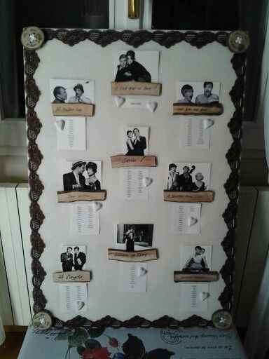 Help consiglio tableau!? - 1