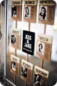 Help consiglio tableau!? - 3