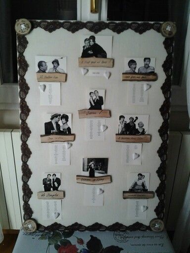 Help consiglio tableau!? - 1