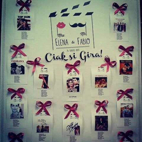 Help consiglio tableau!? - 2