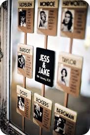 Help consiglio tableau!? - 3