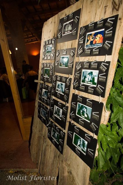 Help consiglio tableau!? - 4