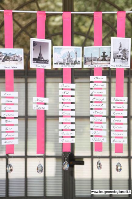 Help ragazze...il tableau!!!! - 4