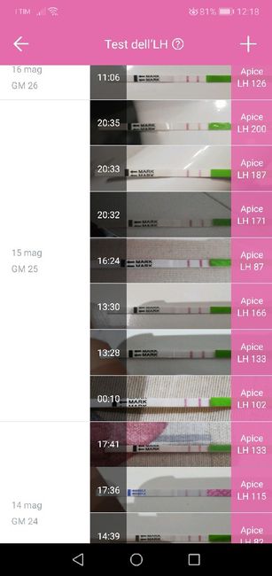 Chi non le aspetta per giugno 2020🥰🤞🏻 - 1