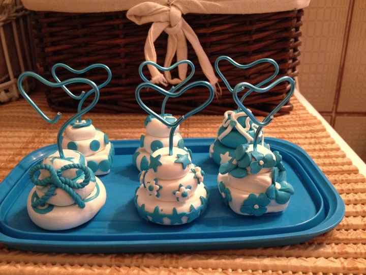 Iniziare il fai da te - 1