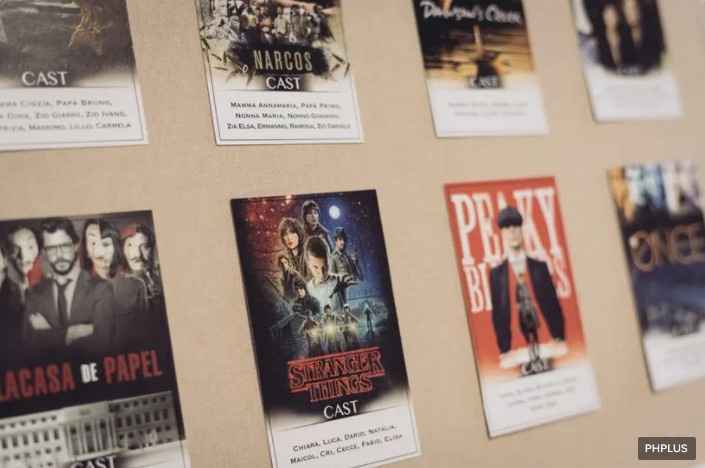 Tableau: a quale team appartieni? - 2