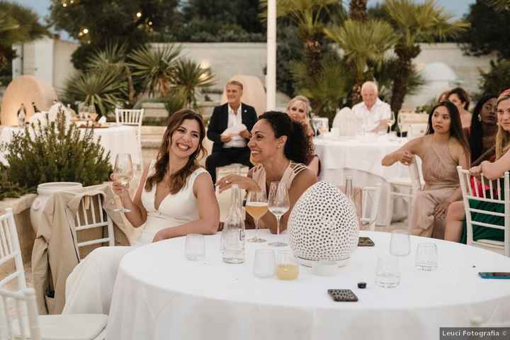 Durata del ricevimento: taglia S, M o L? - 1