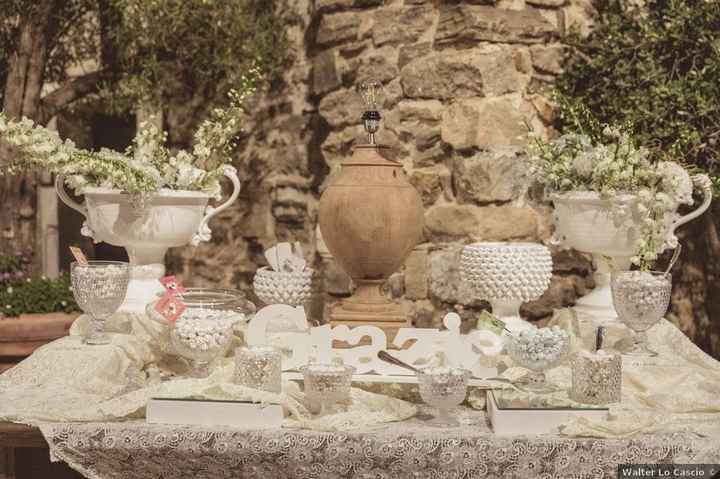 Confettata: irrinunciabile o secondaria? - 1