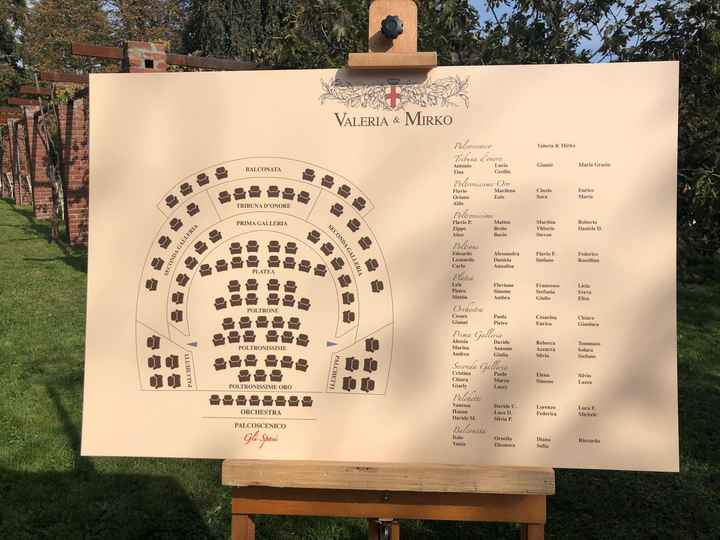 Tableau a tema teatro: 👏 o 🍅? - 1