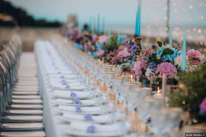 Qual è il tuo budget? Ecco i risultati! - 1