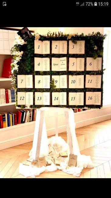 Tableau tema libri - 2