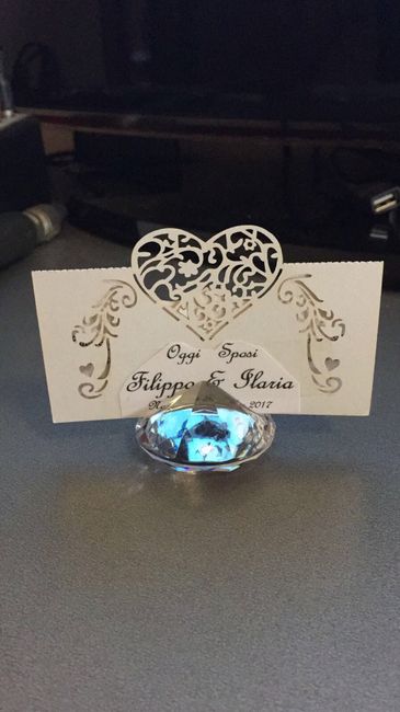 Un consiglio sui fai da te - 1