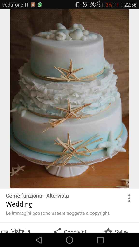 La mia torta nuziale sarà farcita con... - 1