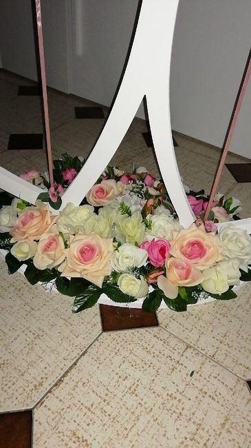 Tableau 😍😍😍 2