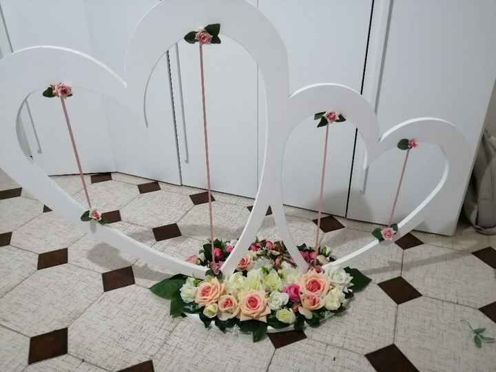 Tableau 😍😍😍 - 1