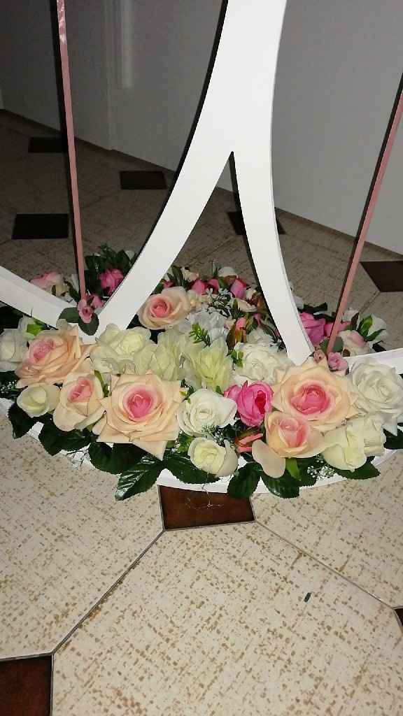 Tableau 😍😍😍 - 2