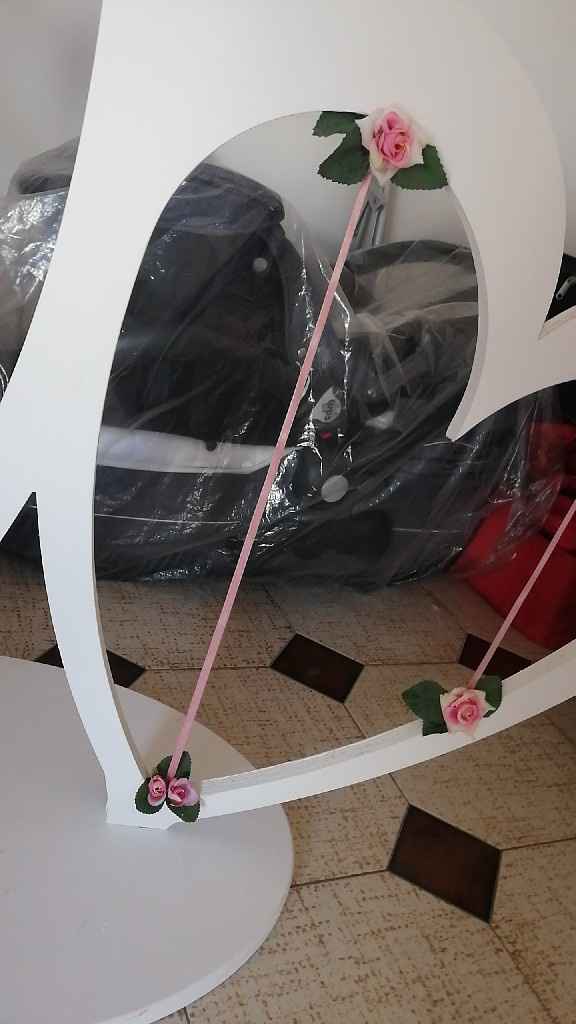 Tableau 😍😍😍 - 5