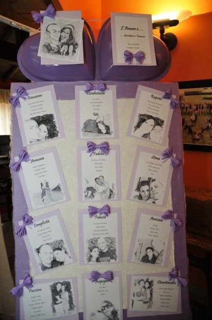 Il Mio Favoloso tableau!!