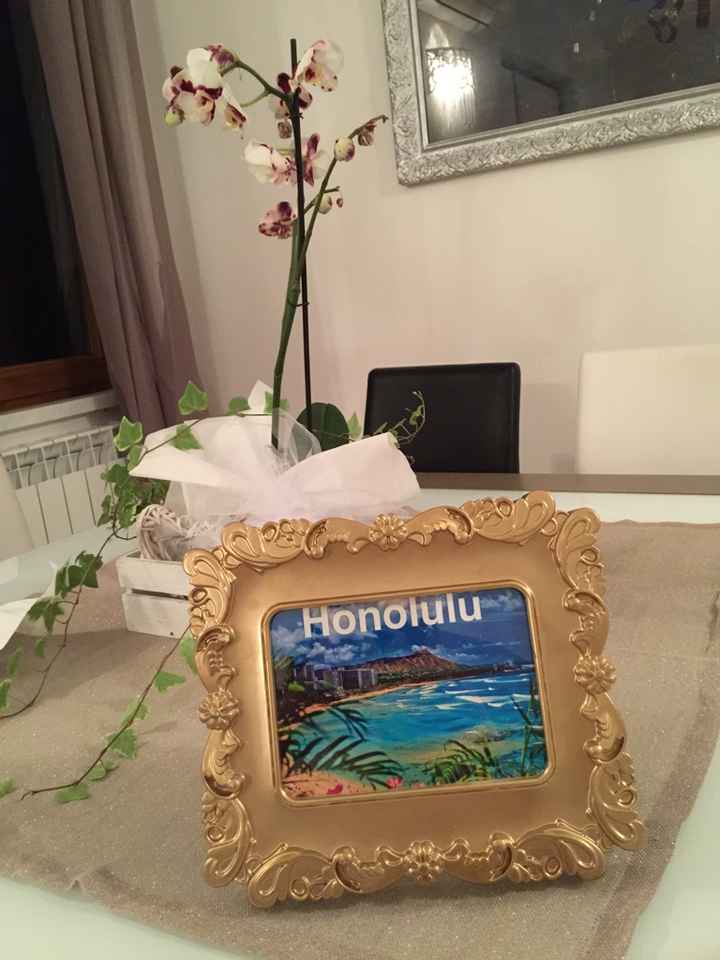 Chiedo il vs aiuto tableau a tema mappamando e colore serenity - 1