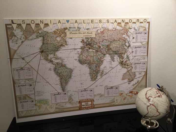 Chiedo il vs aiuto tableau a tema mappamando e colore serenity - 2