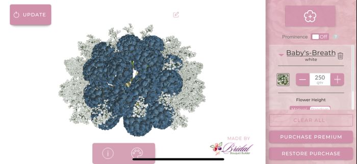 Scelta bouquet: come si svolge? - 1