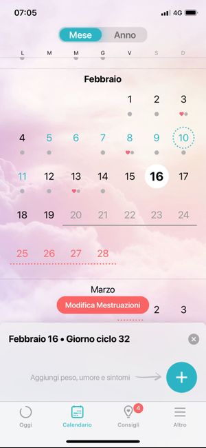 Per chi usa l’app Flo 1