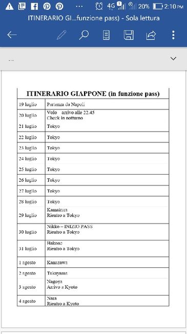 Viaggio di nozze Giappone - 2