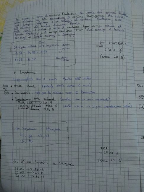 Viaggio di nozze Giappone - 3