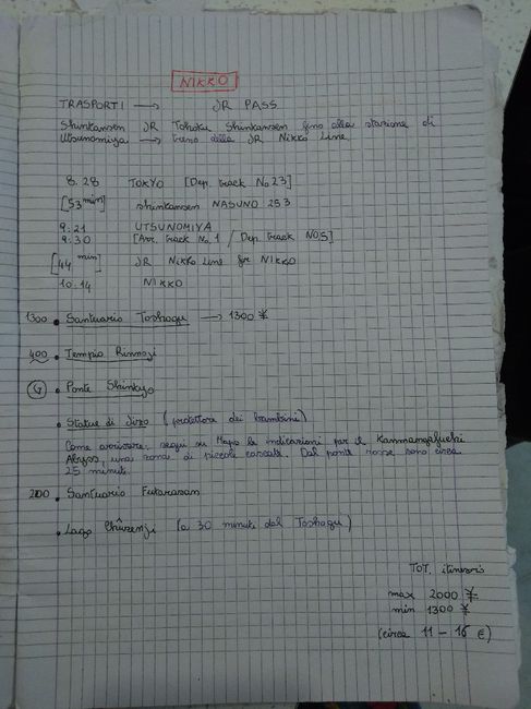 Viaggio di nozze Giappone - 4