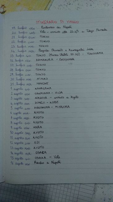 Giappone ottobre 2020 1