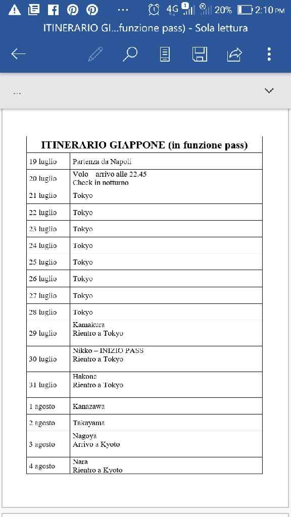 Viaggio di nozze Giappone - 2