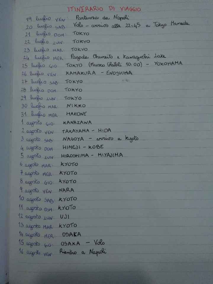 Viaggio di nozze Giappone - 1