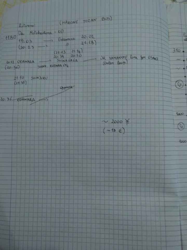 Viaggio di nozze Giappone - 7