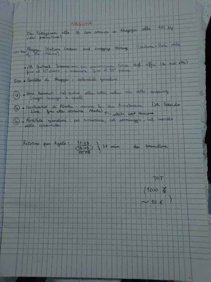 Viaggio di nozze Giappone - 11