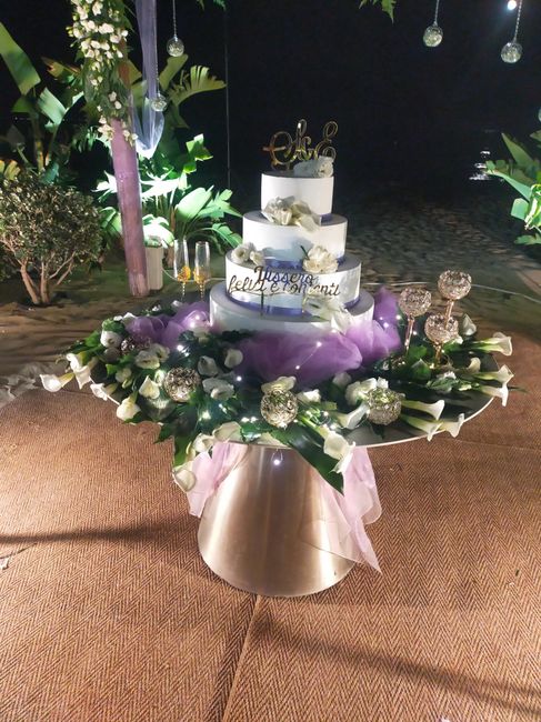 Tema colori 💐 - 6