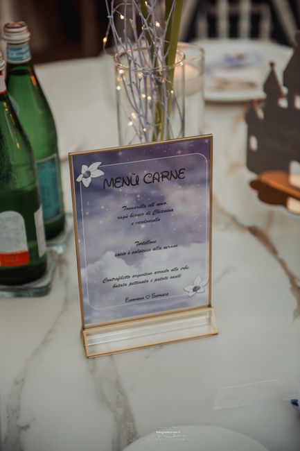Menu 8