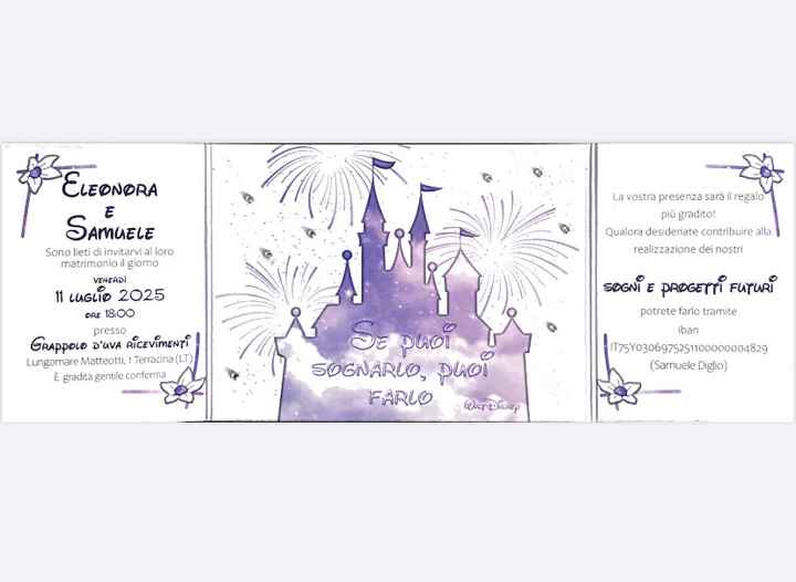 Iban nelle partecipazioni - 1