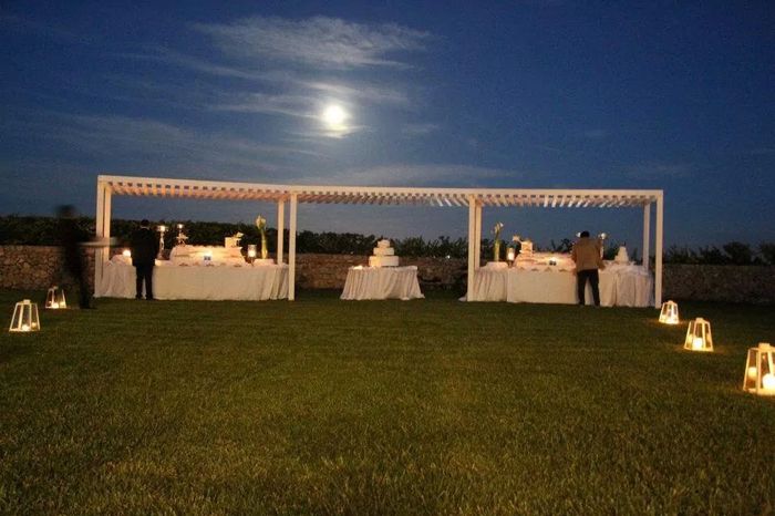 Qual é la vostra location??? - 6