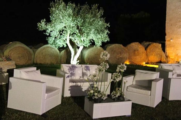 Qual é la vostra location??? - 7