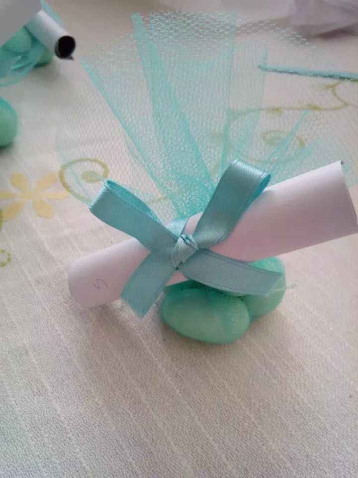 Il color Tiffany è verde non celeste!!! - 4