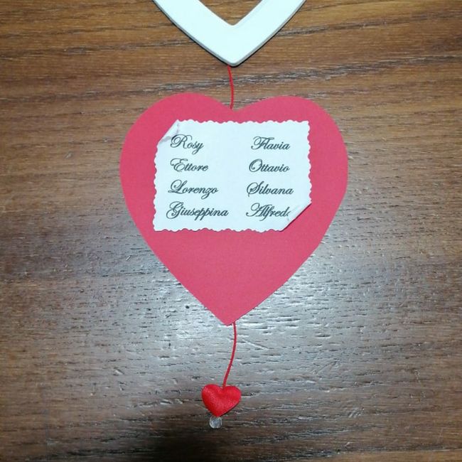 Tableau matrimonio 1