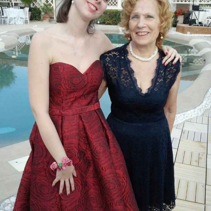 Abiti da invitati: cosa avete indossato? - 2