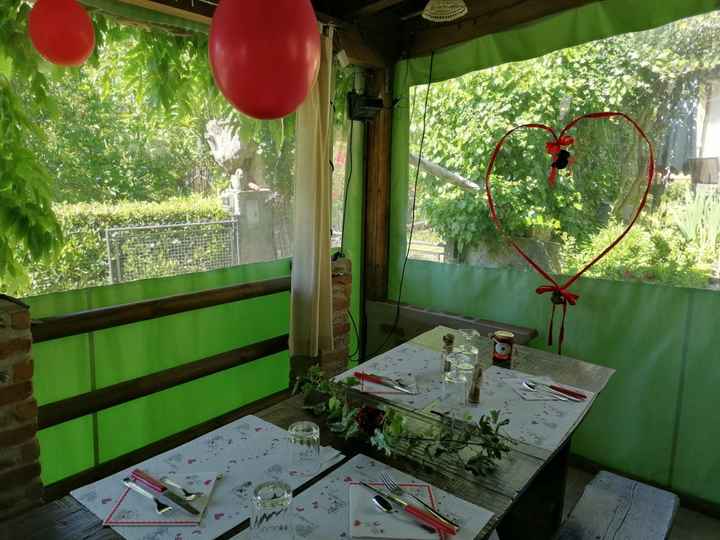 Addio al nubilato/celibato da favola🔝 - 7