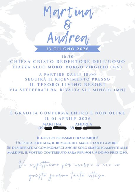 Dubbio dimensione partecipazioni - 1