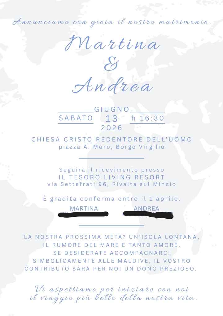 Le vostre partecipazioni - 1