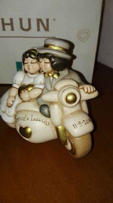 Quale statuina metterete sopra la torta? - 1
