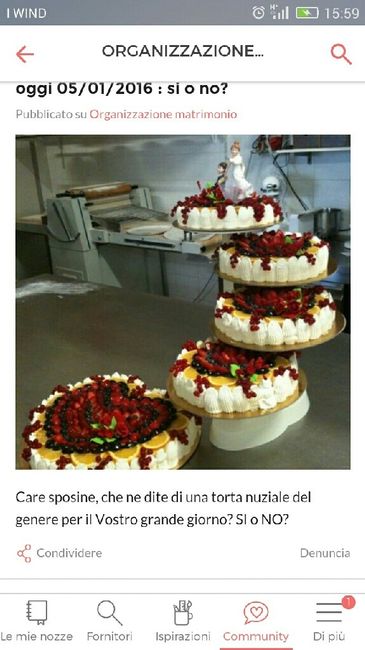 Torta... in orizzontale?? - 1