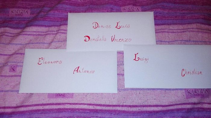 Inviti e partecipazioni - 1