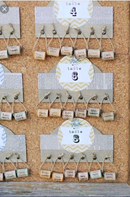 Anche tableau pronto😍 - 2