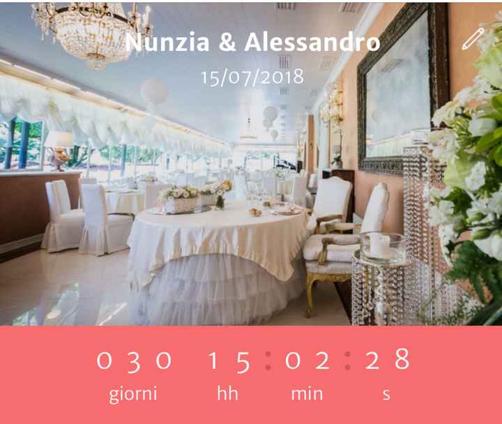 a voi quanto manca ? - 1